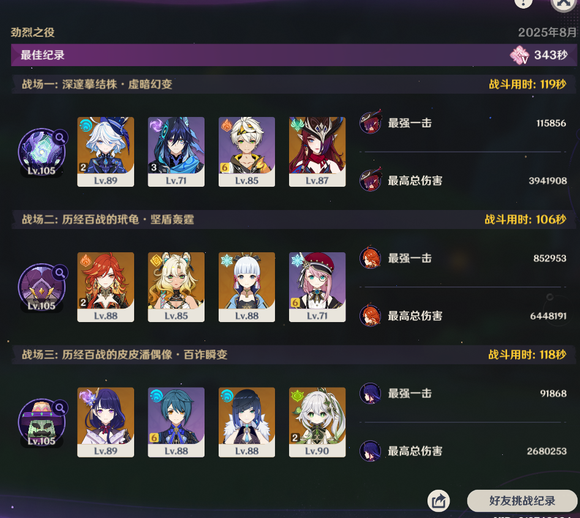 Stygian Onslaught 5.8 My team is this